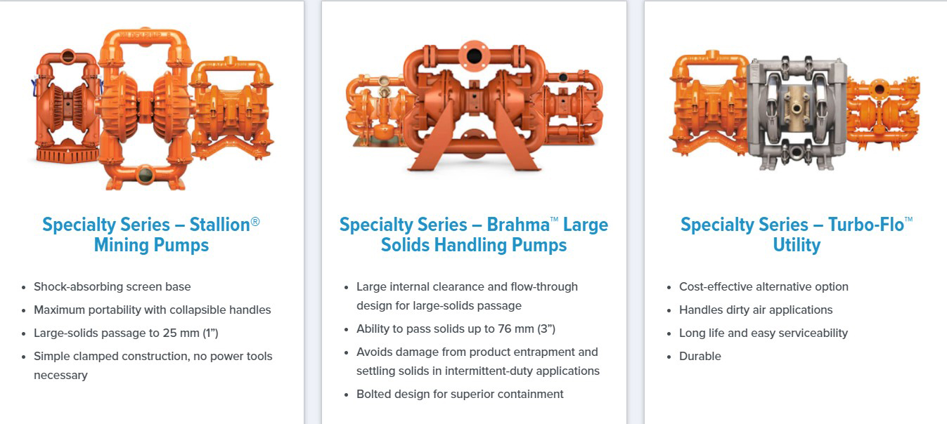 Emulsion Pumps MiTi Blast